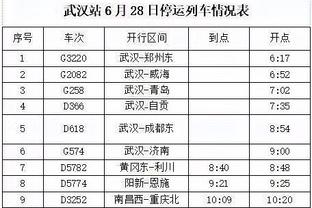 理查兹节目中谈冲突事件：我无法去谈这件事，因为它还在调查当中